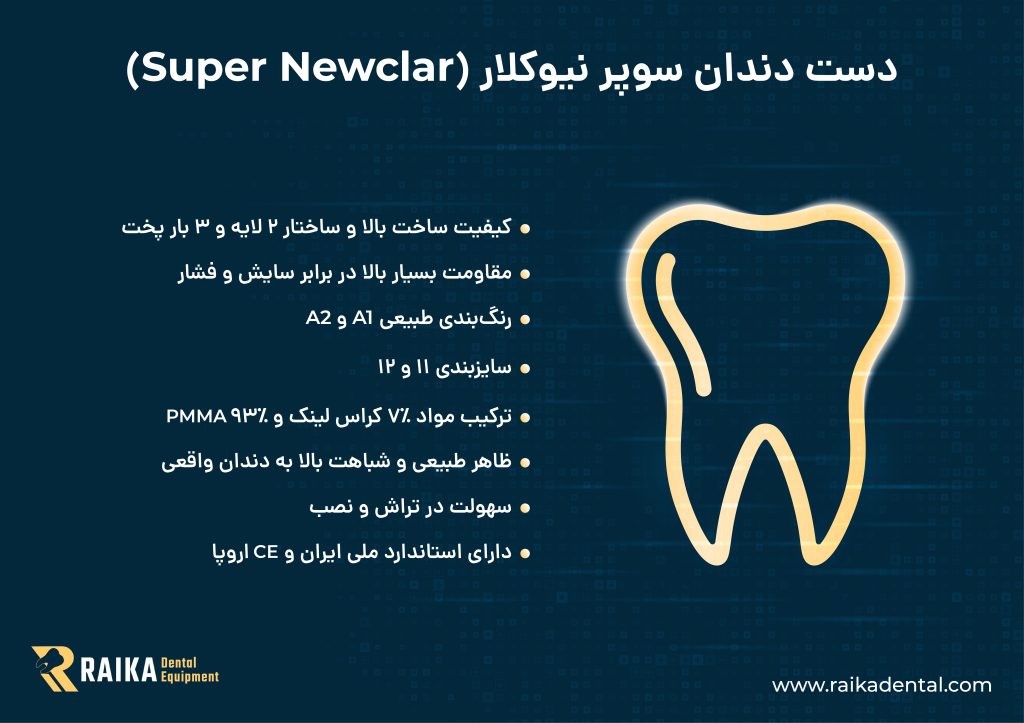دست دندان سوپر نیوکلار ایده آل ماکو Super Newclar