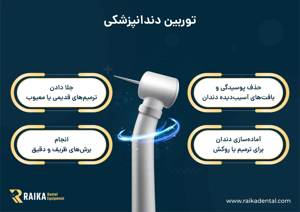 اینفوگرافیک توربین دندانپزشکی