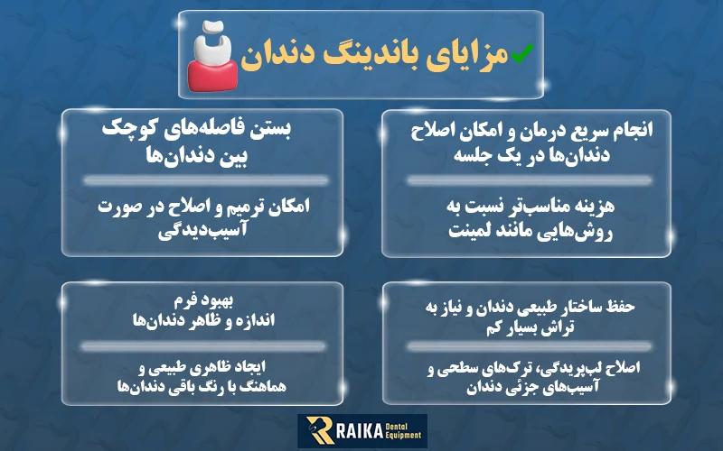 اینفوگرافیک مزایای باندینگ دندان