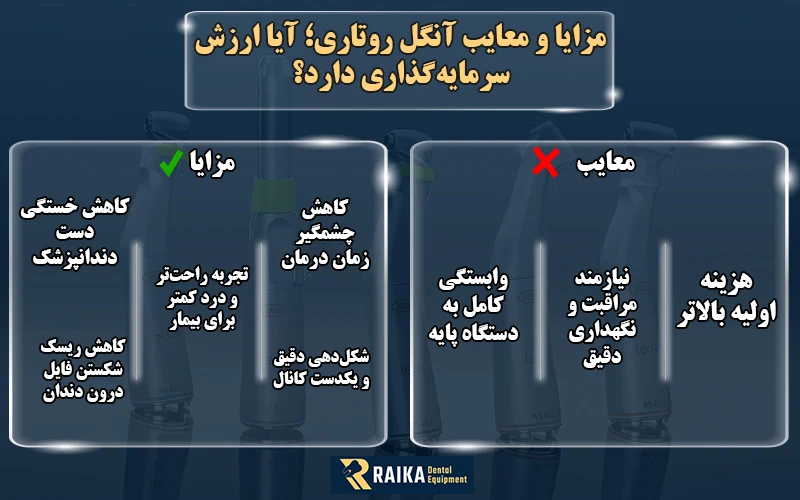 مزایا و معایب آنگل روتاری